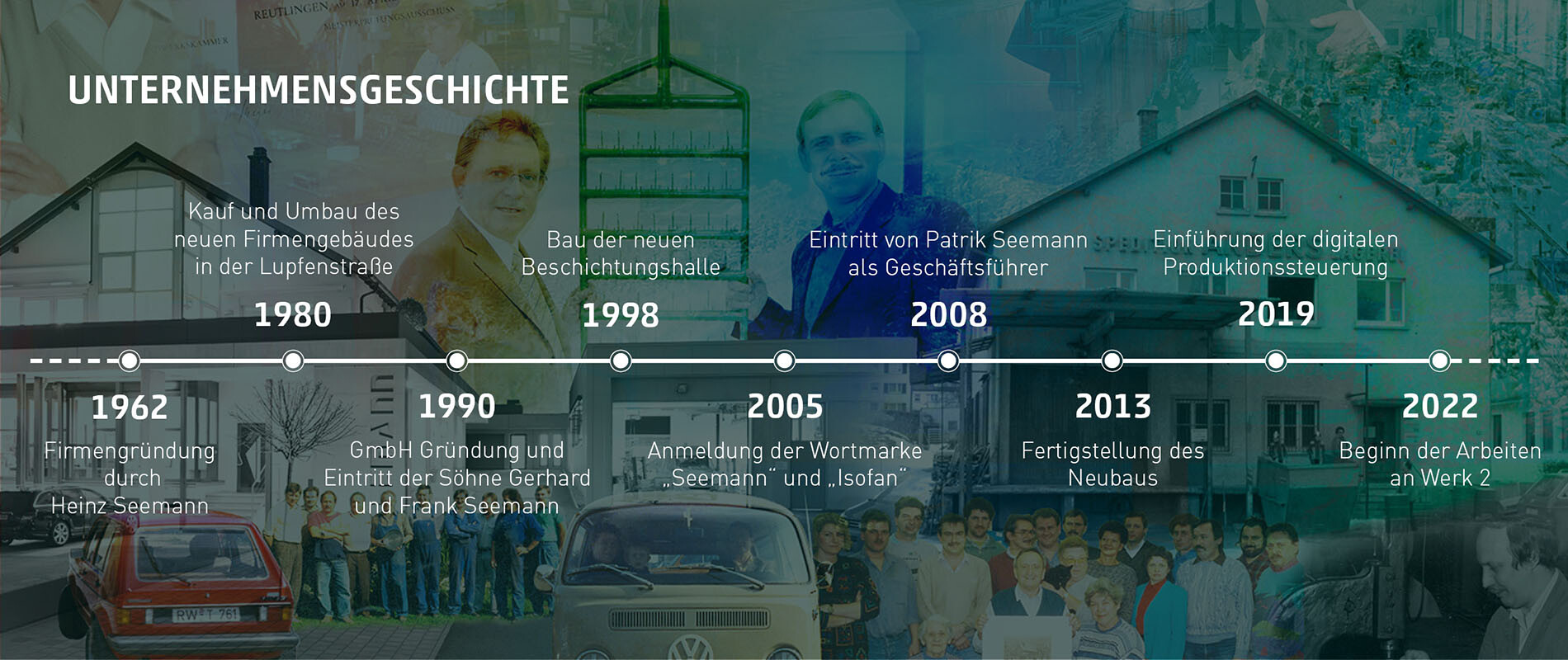 Unternehmensgeschichte der Seemann Gestellbau GmbH